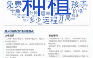 君忆广告联盟，打造高效精准广告投放的秘诀