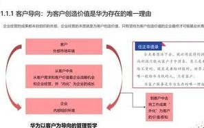 华为广告联盟推广策略，精准触达与高效转化的实践指南