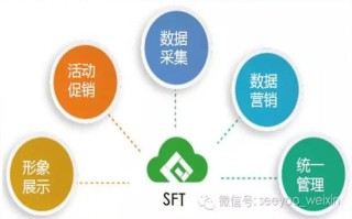 揭秘cpm广告联盟，如何高效利用广告资源，实现精准营销与盈利最大化