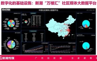 迅捷广告联盟，打造高效广告投放，引领数字营销新时代