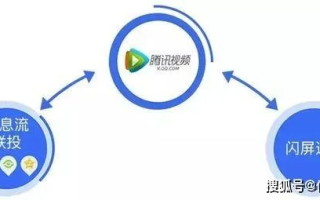 163广告联盟，精准营销，助力企业高效触达目标用户