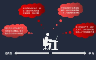 网络共赢广告联盟，重塑数字营销生态的共赢模式