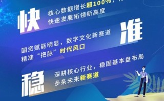 侣侣广告联盟，重塑数字营销新生态