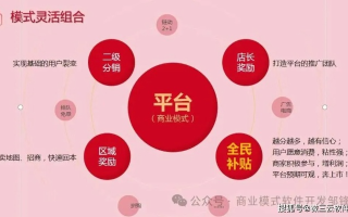 省啦商城分红联盟，开启全民省钱新纪元，共享电商红利新机遇