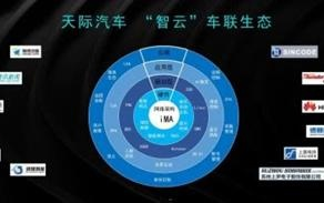 知天下导航联盟，引领未来智慧出行的创新力量