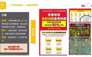 菠菜广告联盟，打造高效网络营销的秘诀