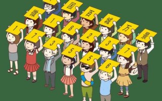360广告联盟，重塑数字营销新生态