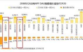 天鸽联盟，重塑全球气象预报的新篇章