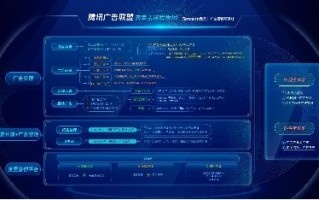 0451广告联盟，打造高效精准广告投放，助力企业营销升级