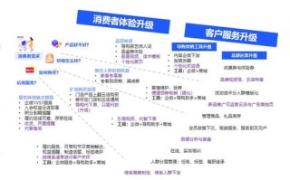 搜狐广告联盟，携手共创数字营销新纪元