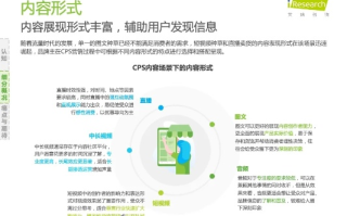 OK183视频CPS联盟，重塑视频广告新生态