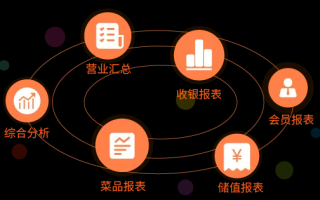 探索IncomeWeb的多维度价值，从个人理财到企业盈利的全方位指南