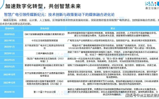 7654联盟，重塑数字时代的合作与创新