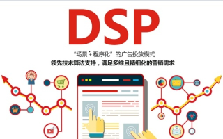 百度推广、信息流与DSP联盟广告，深度解析与区别