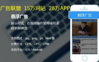 CPA日付广告联盟，解锁高效广告盈利的秘诀