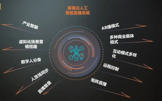 思创广告联盟，重塑数字营销新生态，引领品牌创新之路