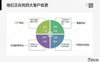 WAP联盟，重塑移动互联网生态，开启智能互联新纪元