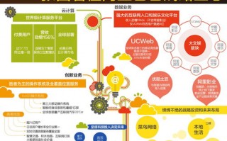 阿里妈妈广告联盟，重塑数字营销生态，引领电商广告新纪元