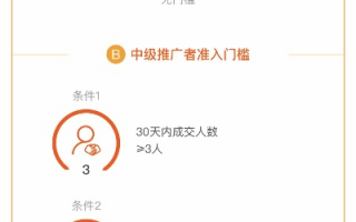 橙米日付广告联盟，打造高效广告推广，助力企业飞速成长