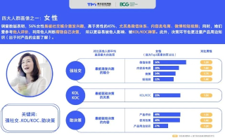 CPA97交友联盟，重塑数字时代下的真实社交版图