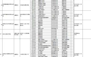 速狗高价日付联盟，重塑外卖行业的速度与价值