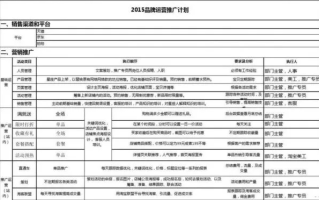 淘宝联盟推广代码部署指南，精准定位网页标签前的部署策略