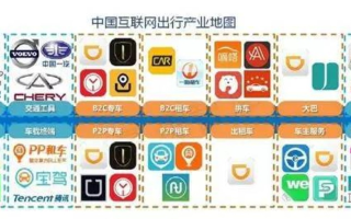 百宝车联盟，打造个性化出行新生态