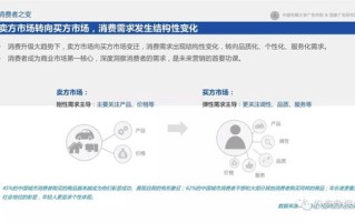 探索CPV广告联盟，高效营销的新篇章