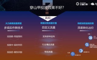 VIP7P广告联盟，打造高效精准广告投放的秘诀