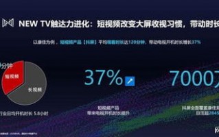 网络114推广联盟，打造数字化时代营销新生态