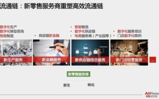阿力联盟，重塑电商生态，引领未来商业变革