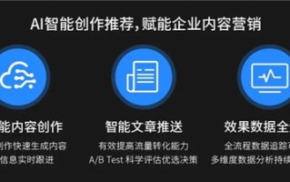 1088广告联盟，打造高效广告投放，助力企业精准营销