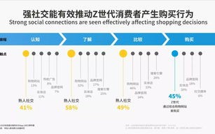 RollerAds广告联盟，解锁高效网络营销的密钥