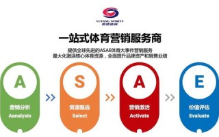 直链先锋，重塑数字时代的价值链接