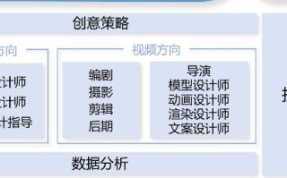 拓客广告联盟，打造精准营销，提升品牌影响力的创新策略