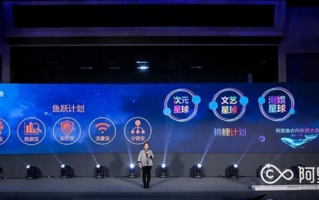 91淘金CPL，解锁数字营销新纪元，重塑品牌与用户的连接
