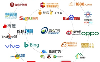 搜狗联盟，重塑互联网广告生态的先锋力量