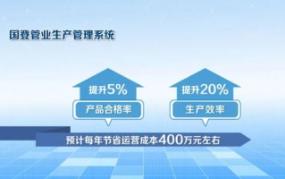CPA119交友联盟，跨越数字鸿沟，构建真实社交圈