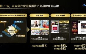 全赢广告联盟，打造全方位、高效益的广告投放平台