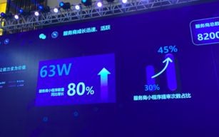 天天易广告联盟，打造高效广告推广，助力企业飞速成长