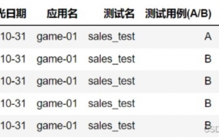 深度剖析广告联盟评测，揭秘高效推广策略与真实效果评估