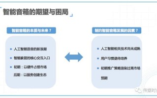 探索SP159短信联盟，揭秘短信营销的新趋势与策略