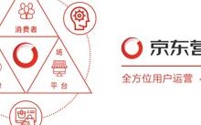 360广告联盟，重塑数字营销新生态，引领品牌高效触达用户