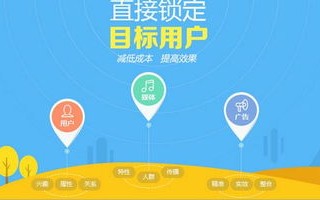 谷润广告联盟，打造高效广告投放，助力企业精准营销