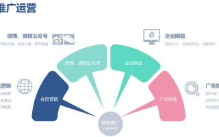 网商管家广告联盟，打造高效电商营销新生态