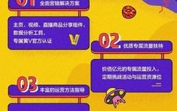 探索广告联盟之路，从零开始建立网站的投资与策略