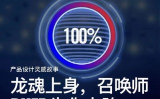 网赚广告联盟，开启你的财富之门