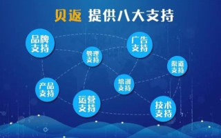 久赚网站广告联盟，打造高效广告收益，实现双赢的共赢模式