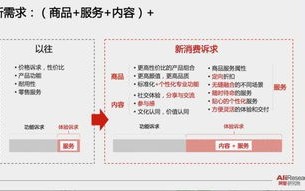归麦移动联盟，重塑移动生态，引领未来商业变革