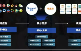 流量联盟，重塑数字营销生态，开启流量变现新纪元